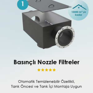 Basınçlı Nozzle Filtre