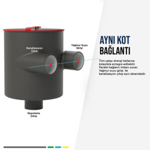 YFAK 0102 Yağmur Suyu Filtresi