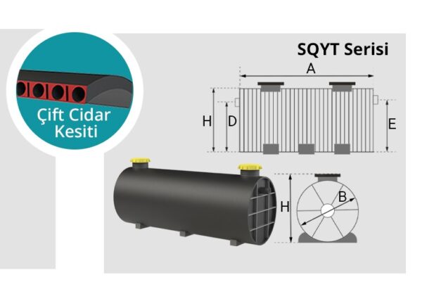 SQYT 30000 Depolama Tankı